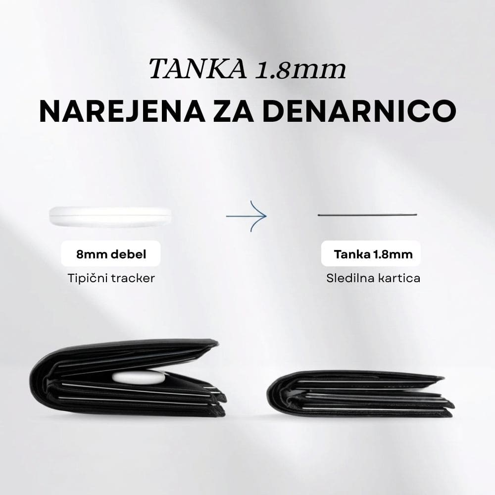 Android sledilna kartica - Vstavi, Pozabi in Najdi